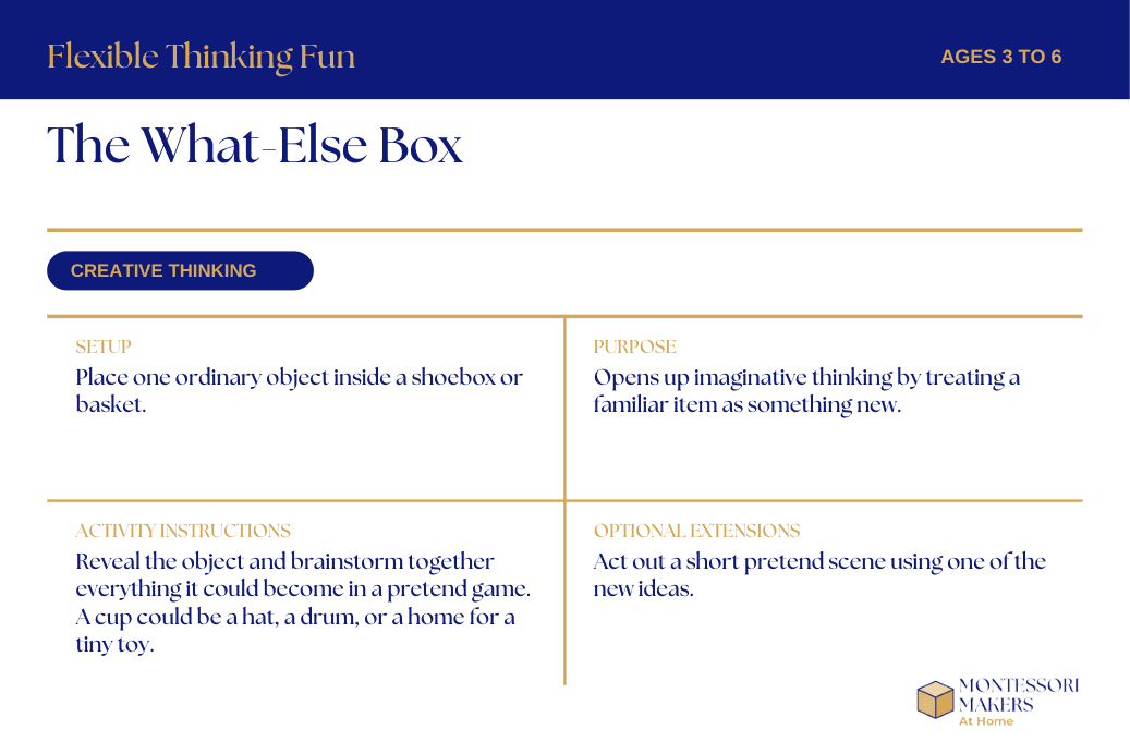 The What-Else Box card (Creative Thinking, Ages 3 to 6)
